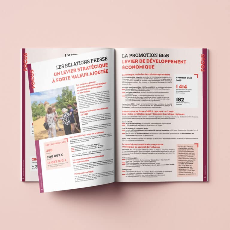 Rapport d'activité BFC Tourisme 25 zoom